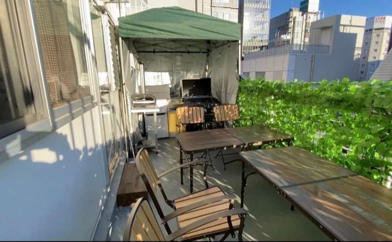 台東区/上野/御徒町/ドラマ/ロケ/各種撮影/イベント撮影会/コスプレ/仲間内でパーティー/屋上BBQ/テラスBBQ/バーベキュー/カラオケルーム/ダーツ/アミューズメントクラブ・Ties*Bar。のアクセス2