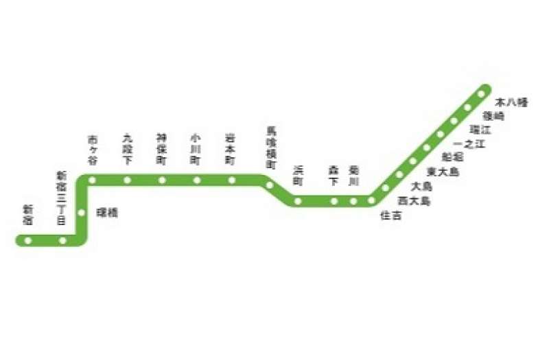 都営新宿線のレンタルスペースまとめ