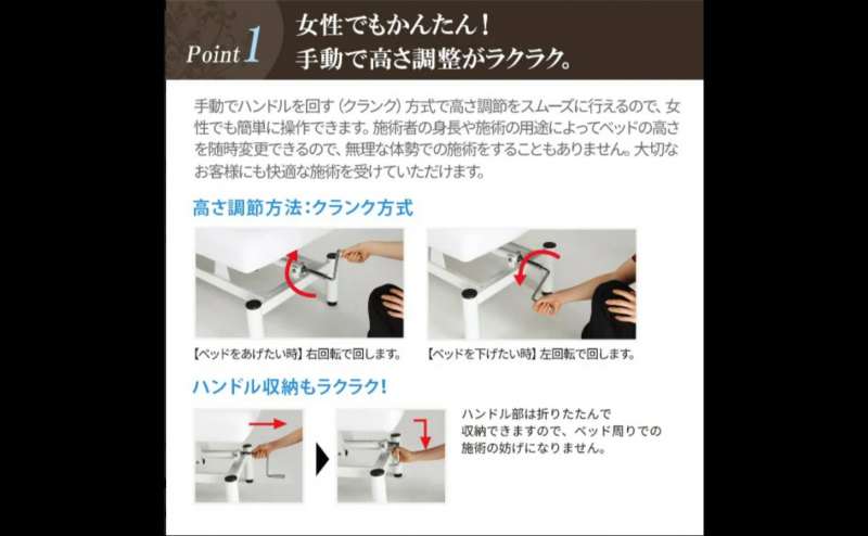 手動昇降ベッドの説明