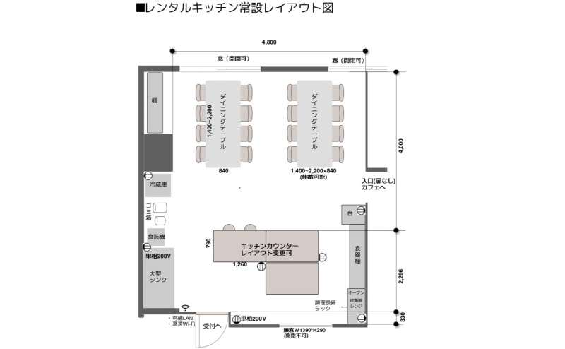 追加レンタルキッチンレイアウト図