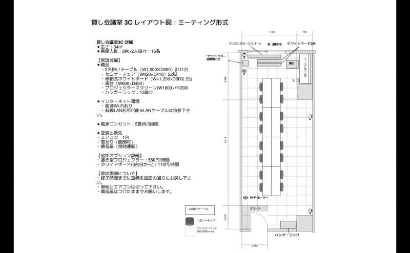 ミーティング形式　18名