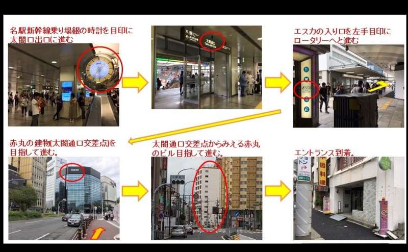 【名古屋駅徒歩６分】Nuro光高速インターネット プロジェクター＆スクリーン 駅近で便利 会議/セミナー/パーティー / チサンM第３名古屋 Share8P ☆302号室☆『ランダム』のアクセス1