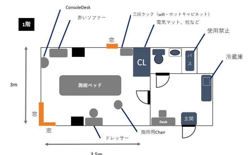使いやすい間取りです